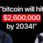 The Future of Wealth: Raoul Pal on Investing in an Era of Rapid Change, Bitcoin Highest Wealth Change